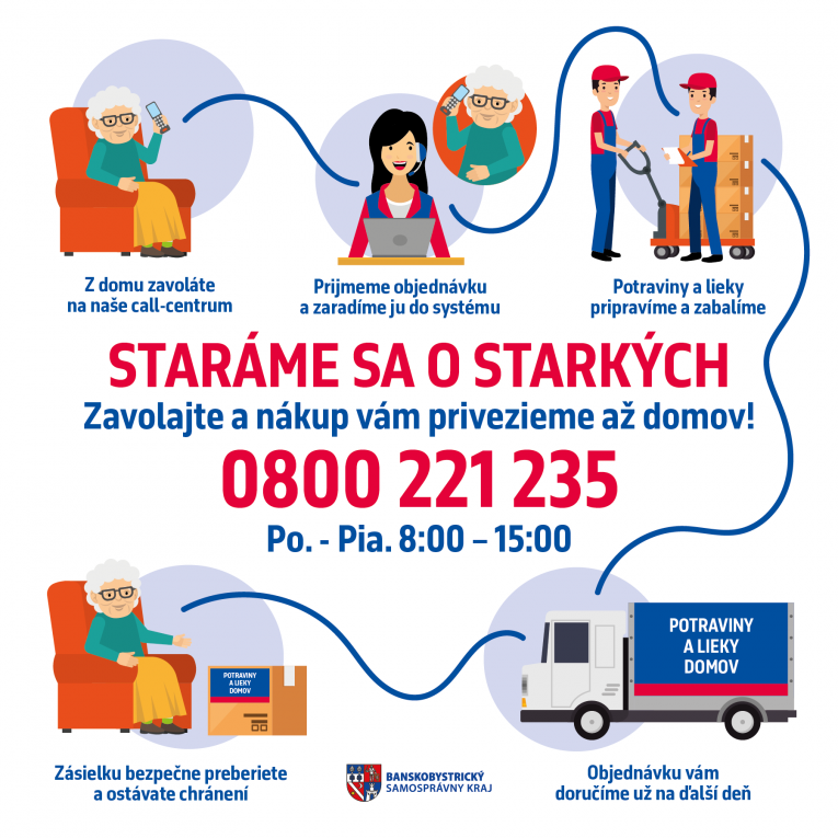 Staráme sa o&nbsp;starkých 